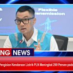 Stasiun Pengisian Kendaraan Listrik